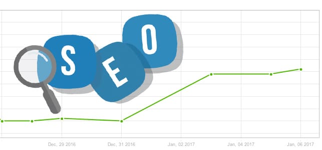 SEO Optimering Odense